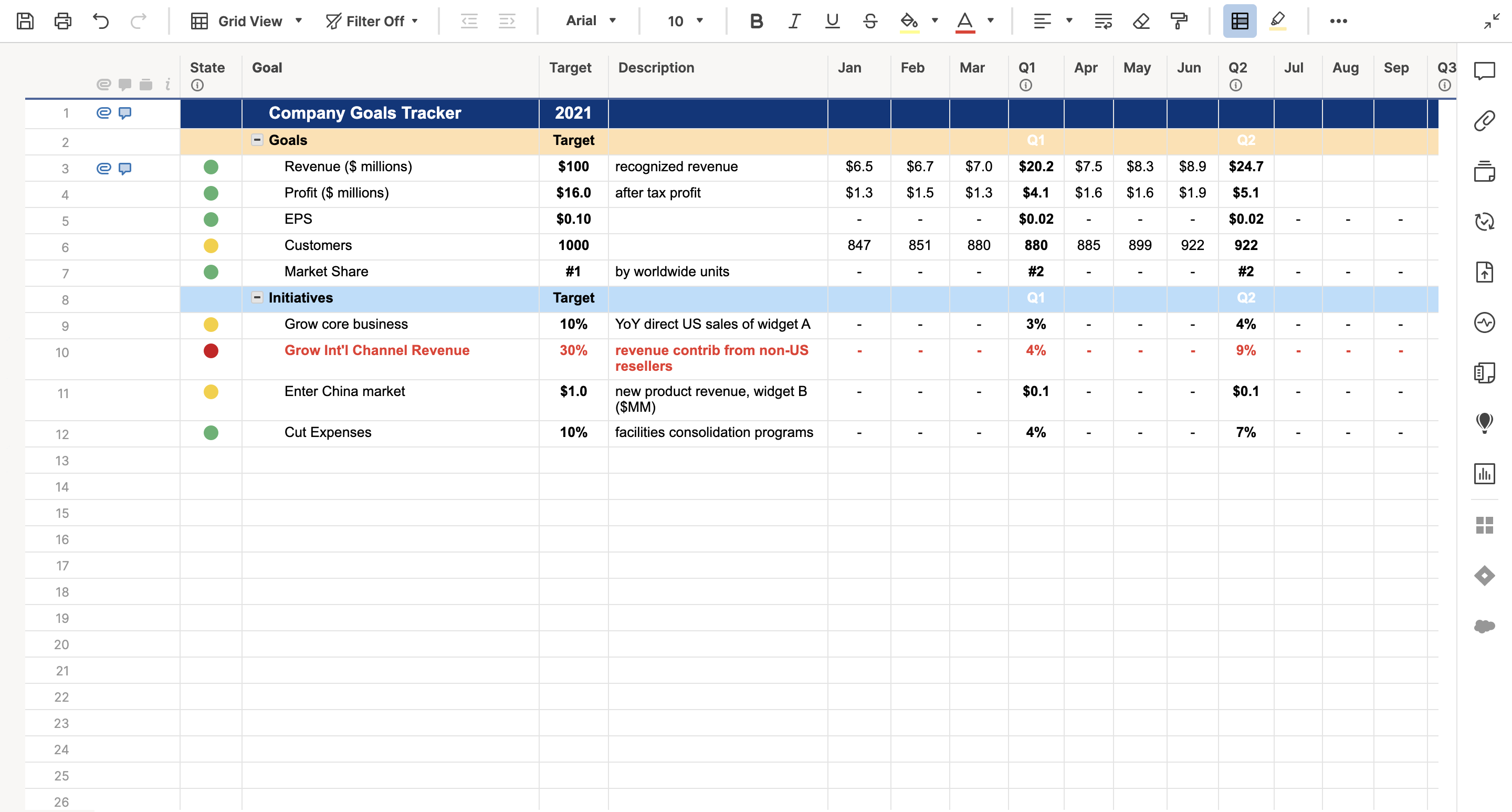 Company Goals Tracker Template | Smartsheet